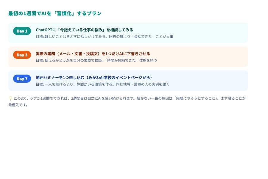 最初の1週間でAIを習慣化する3ステップ — Day1・Day3・Day7のプラン